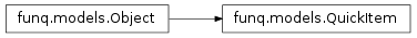 Inheritance diagram of QuickItem
